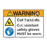 Warning Cut Hazards Sign (F1195-)