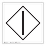 Start Label (of Action)