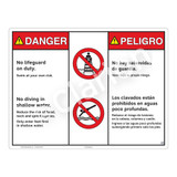 Danger/No Lifeguard on Duty Sign (WSS3203-20b-esm) )