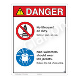 Danger/No Lifeguard on Duty Sign (WSS3204-19b-e) )