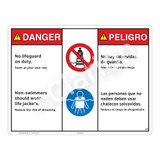 Danger/No Lifeguard on Duty Sign (WSS3204-20b-esm) )