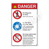 Danger/No Lifeguard on Duty Sign (WSS3309-23b-e) )