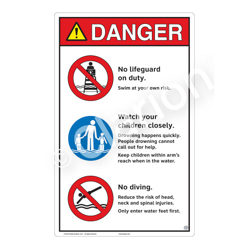 Danger/No Lifeguard on Duty Sign (WSS3301-23b-e) )