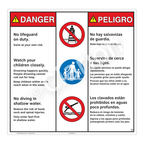 Danger/No Lifeguard on Duty Sign (WSS3302-24b-esm) )