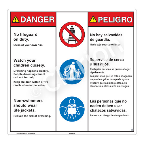 Danger/No Lifeguard on Duty Sign (WSS3303-24b-esm) )