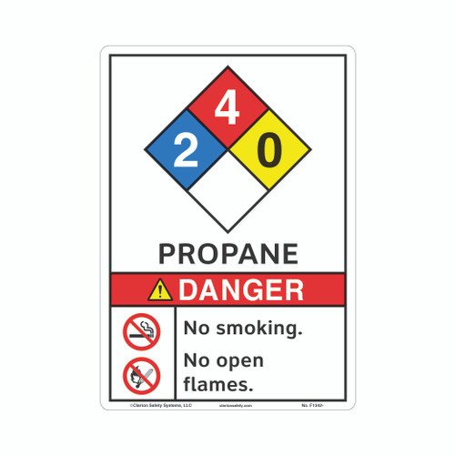 Danger Propane Sign (F1342-)
