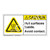 Caution/Hot Surfaces Inside Label (H6043-C35CH)